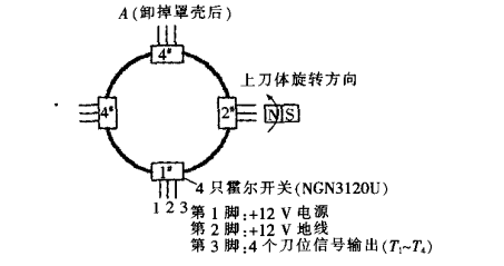 發(fā)信盤上的霍爾開(kāi)關(guān)