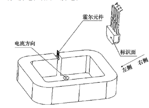 電流測(cè)量霍爾元件